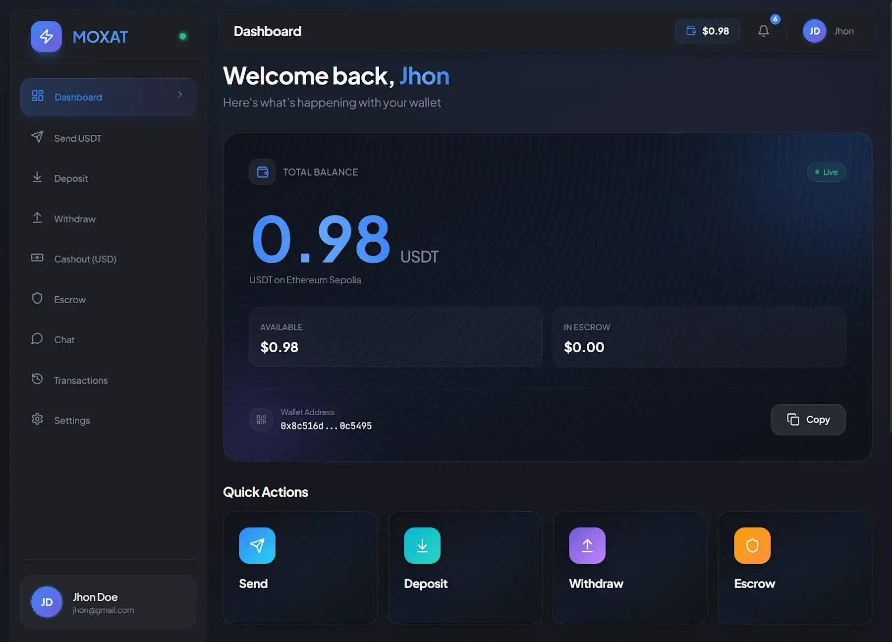 MOXAT product interface