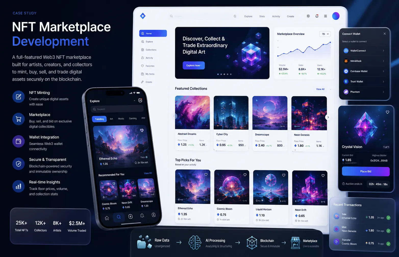 NFT MARKETPLACE product interface