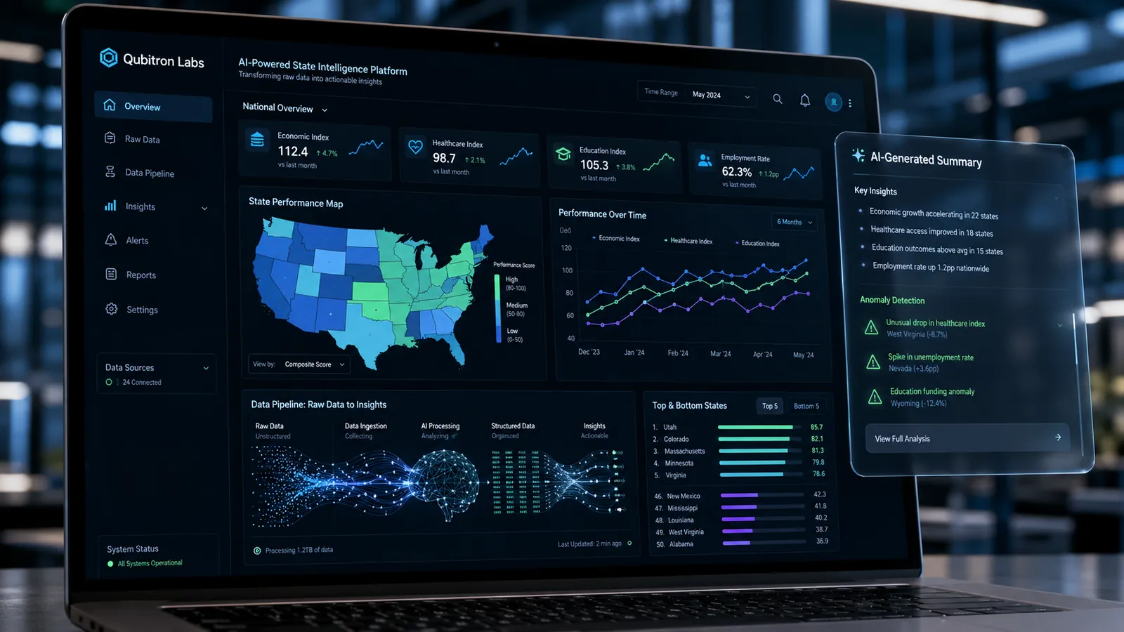 RAND STATISTICS product interface