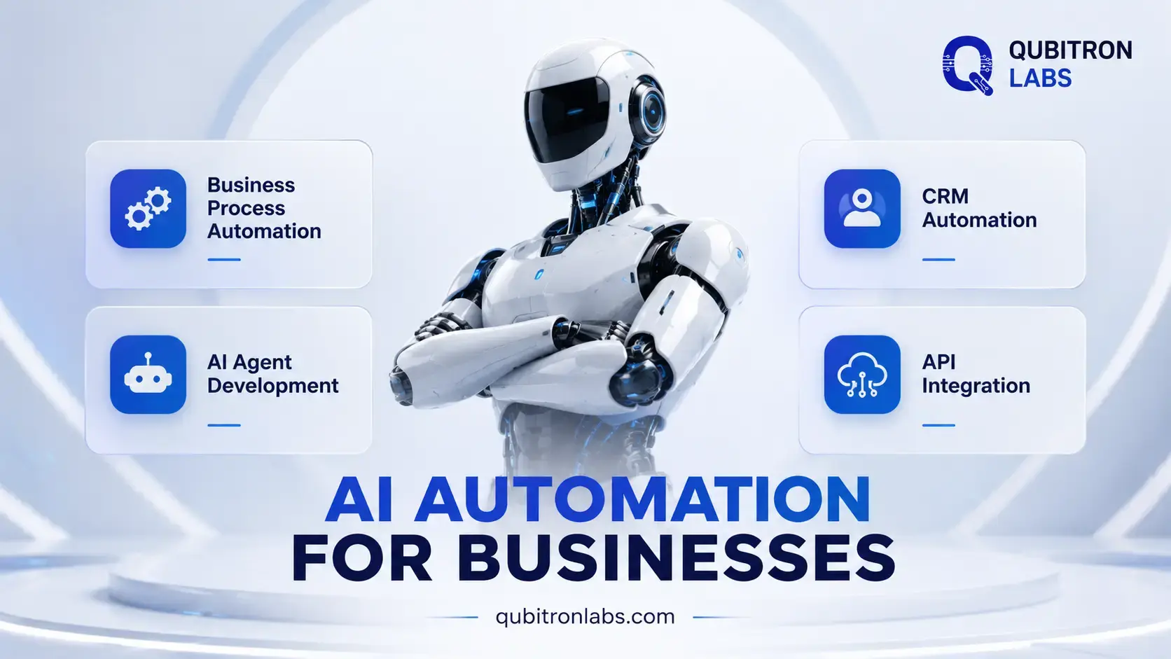 AI Automation Services for Smarter Businesses Workflows 2026