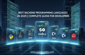Best Backend Programming Languages in 2025: A Complete Guide