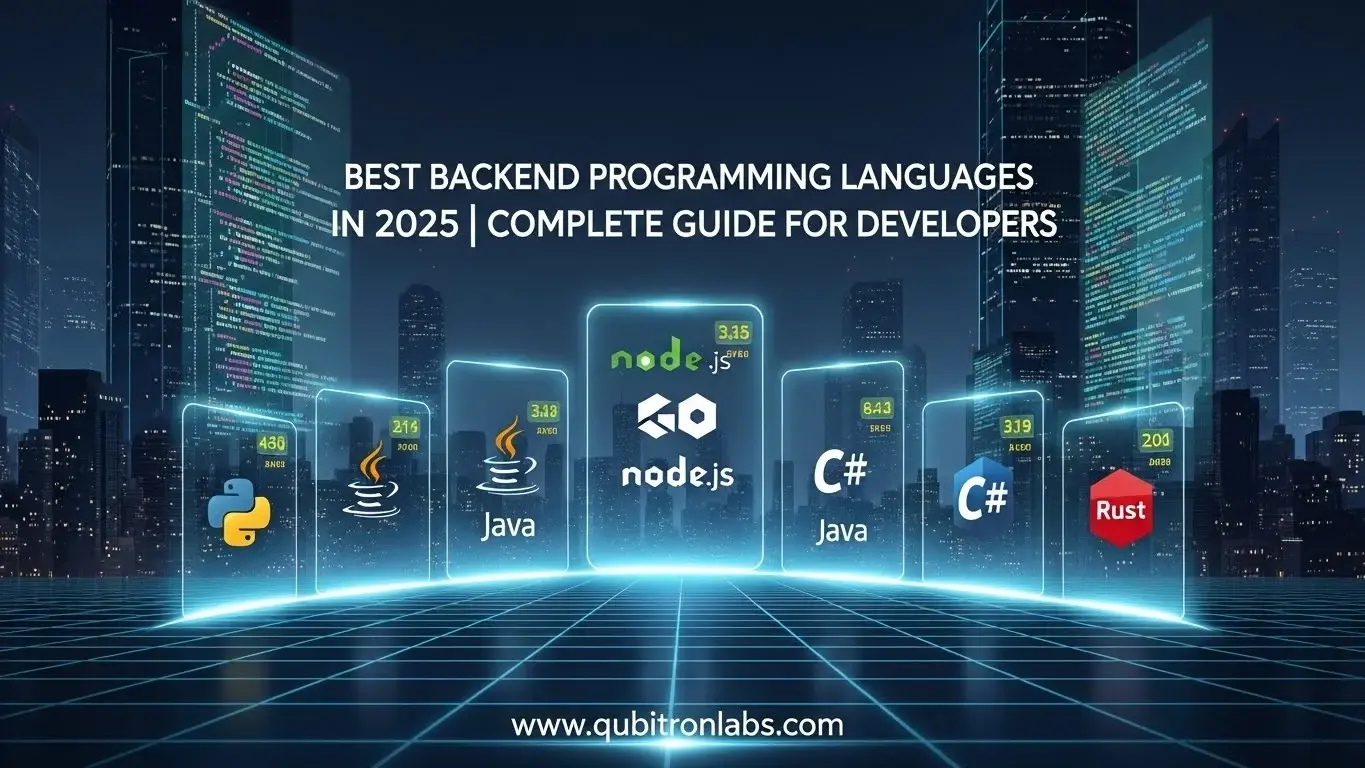 Best Backend Programming Languages in 2025: A Complete Guide