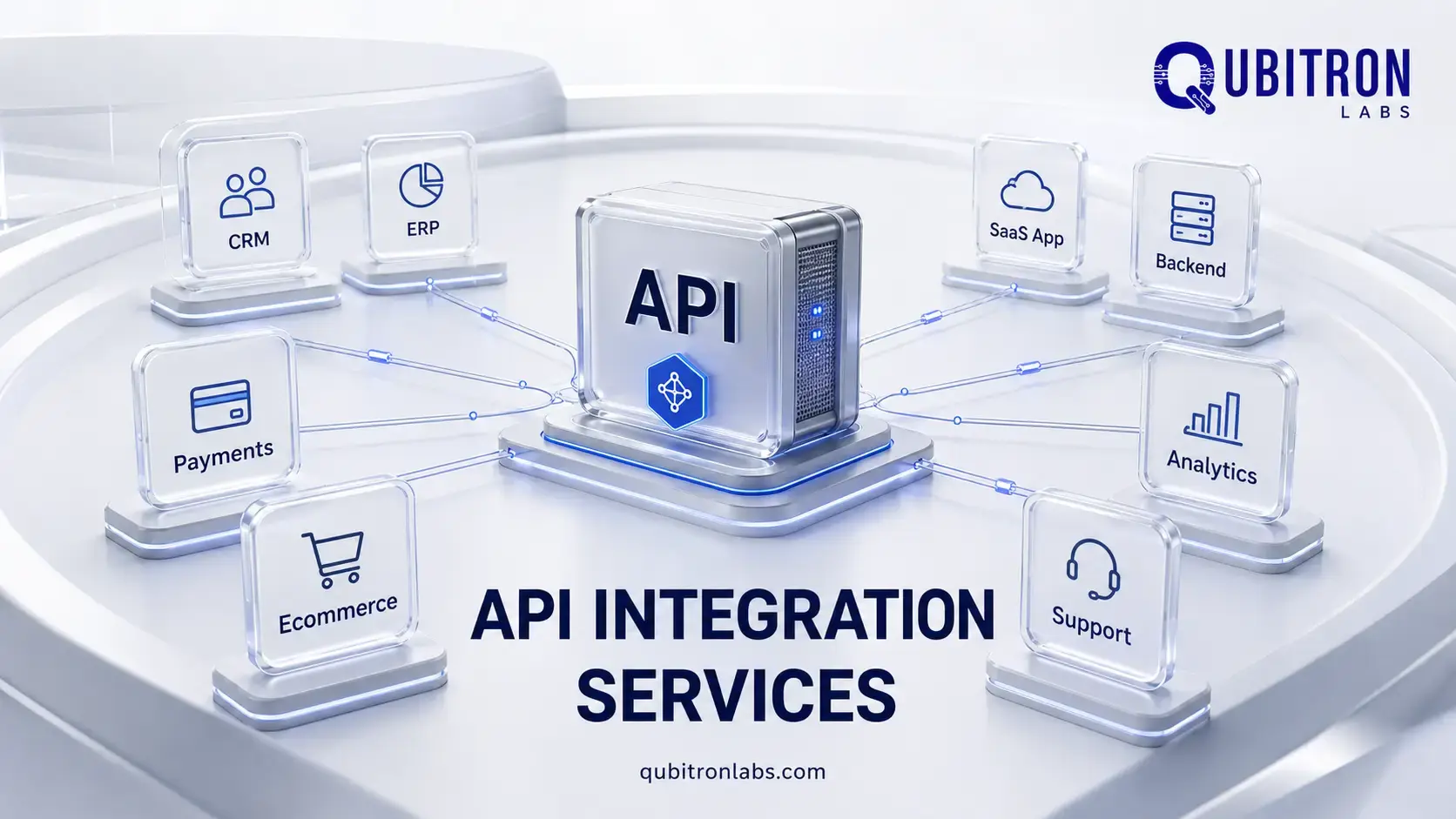Custom API Integration Services by Qubitron Labs