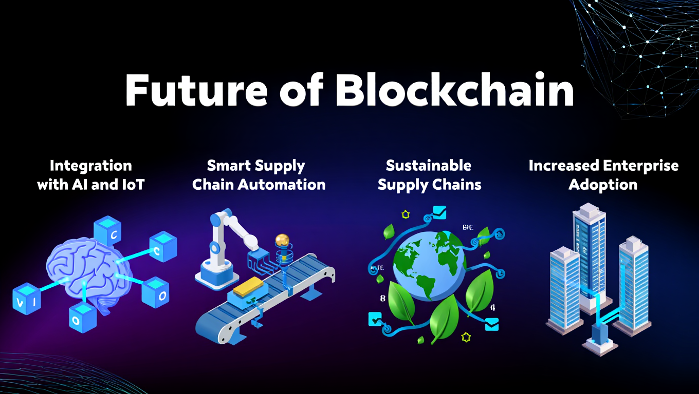 future-of-blockchain-infographic-1.png