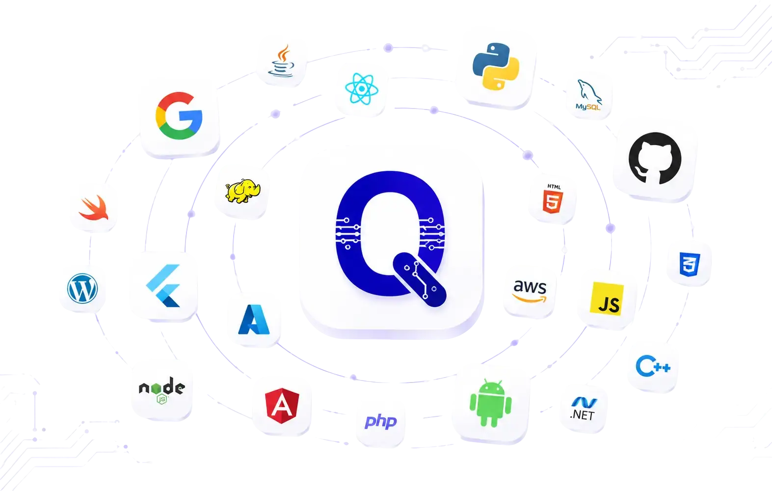 Software & Product Engineering