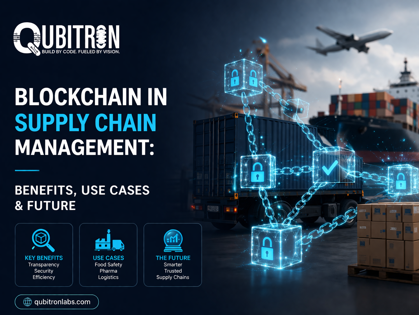Blockchain in Supply Chain Management: Benefits, Use Cases & Future