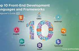 Top 10 Front-End Development Languages and Frameworks: A Beginner's Guide
